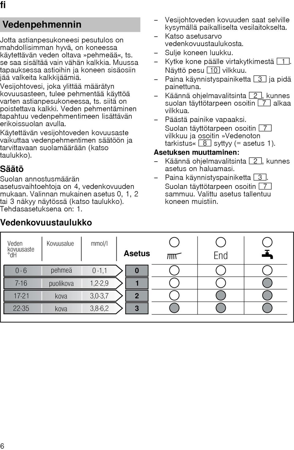 siitä on poistettava kalkki. Veden pehmentäminen tapahtuu vedenpehmentimeen lisättävän erikoissuolan avulla.