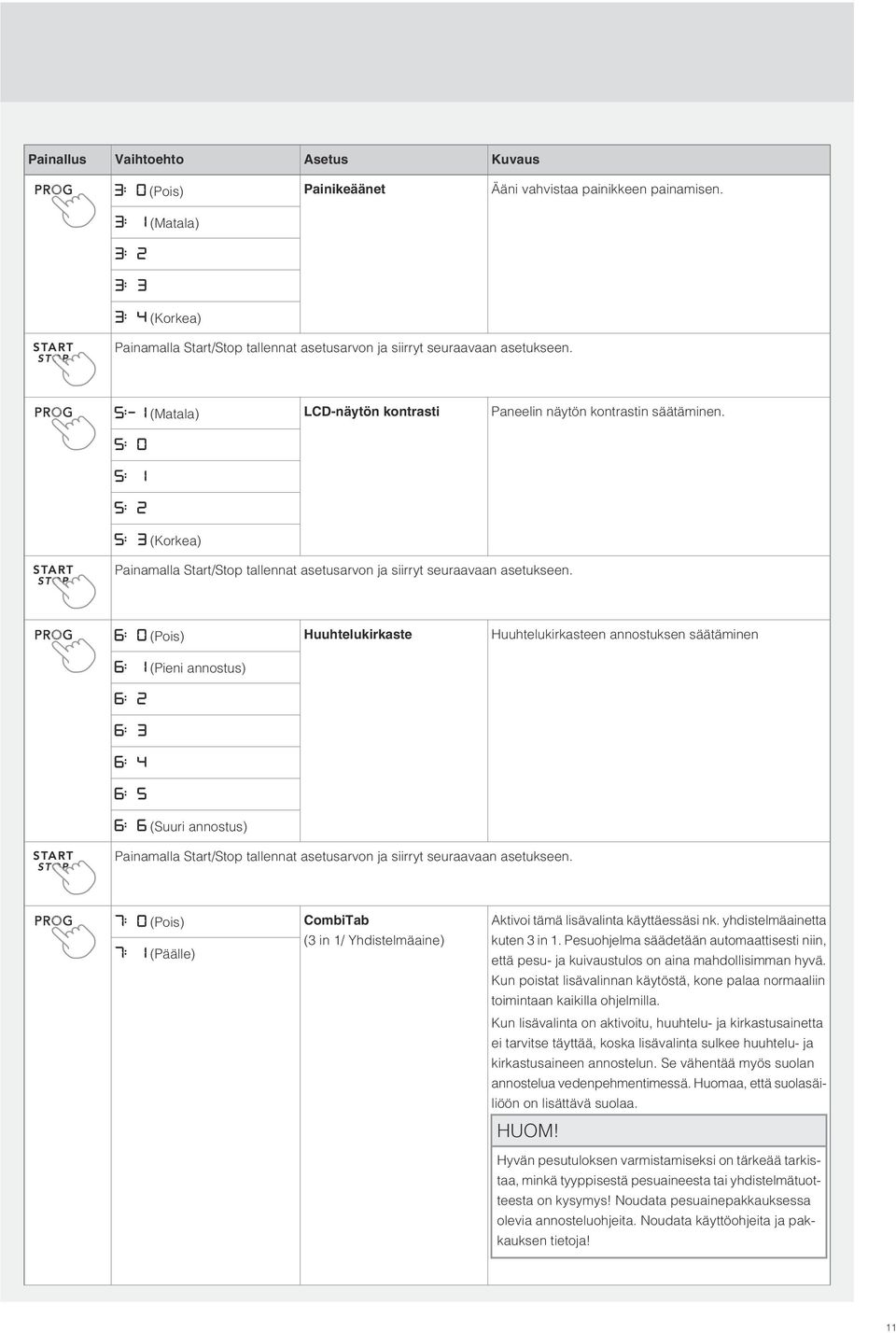 (Pois) (Pieni annostus) Huuhtelukirkaste Huuhtelukirkasteen annostuksen säätäminen (Suuri annostus) Painamalla Start/Stop tallennat asetusarvon ja siirryt seuraavaan asetukseen.