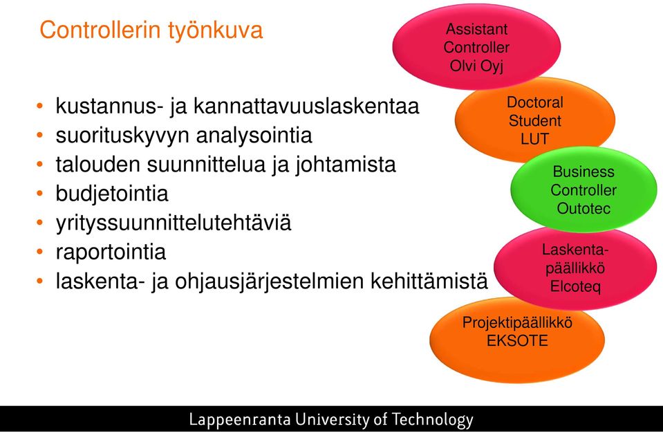 budjetointia yrityssuunnittelutehtäviä raportointia laskenta- ja ohjausjärjestelmien