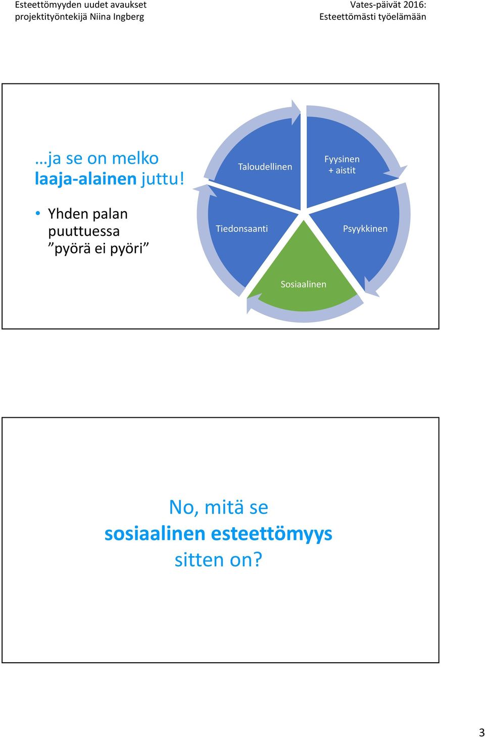 Taloudellinen Tiedonsaanti Fyysinen + aistit