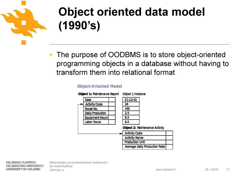 programming objects in a database without