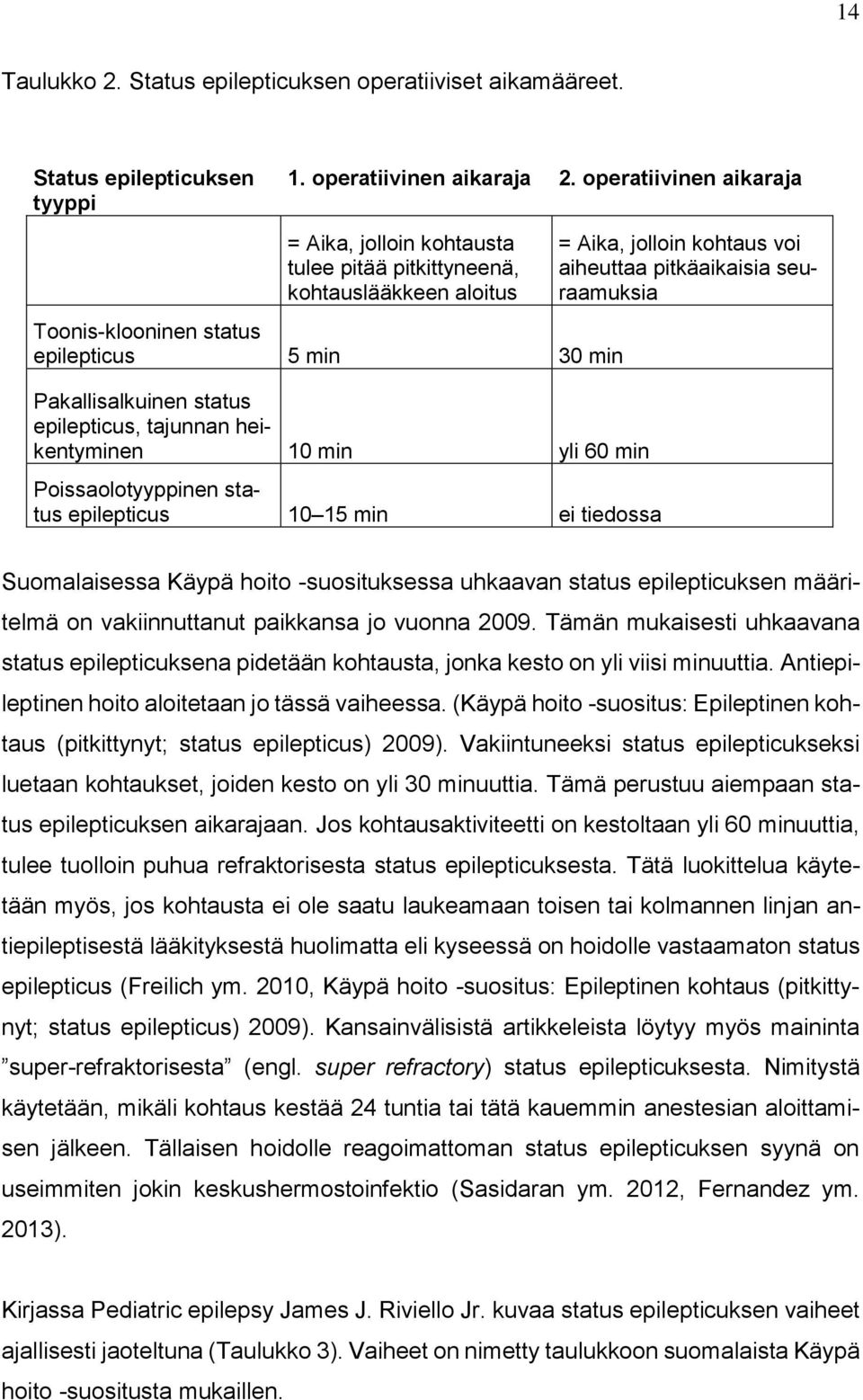 heikentyminen 10 min yli 60 min Poissaolotyyppinen status epilepticus 10 15 min ei tiedossa = Aika, jolloin kohtaus voi aiheuttaa pitkäaikaisia seuraamuksia Suomalaisessa Käypä hoito -suosituksessa