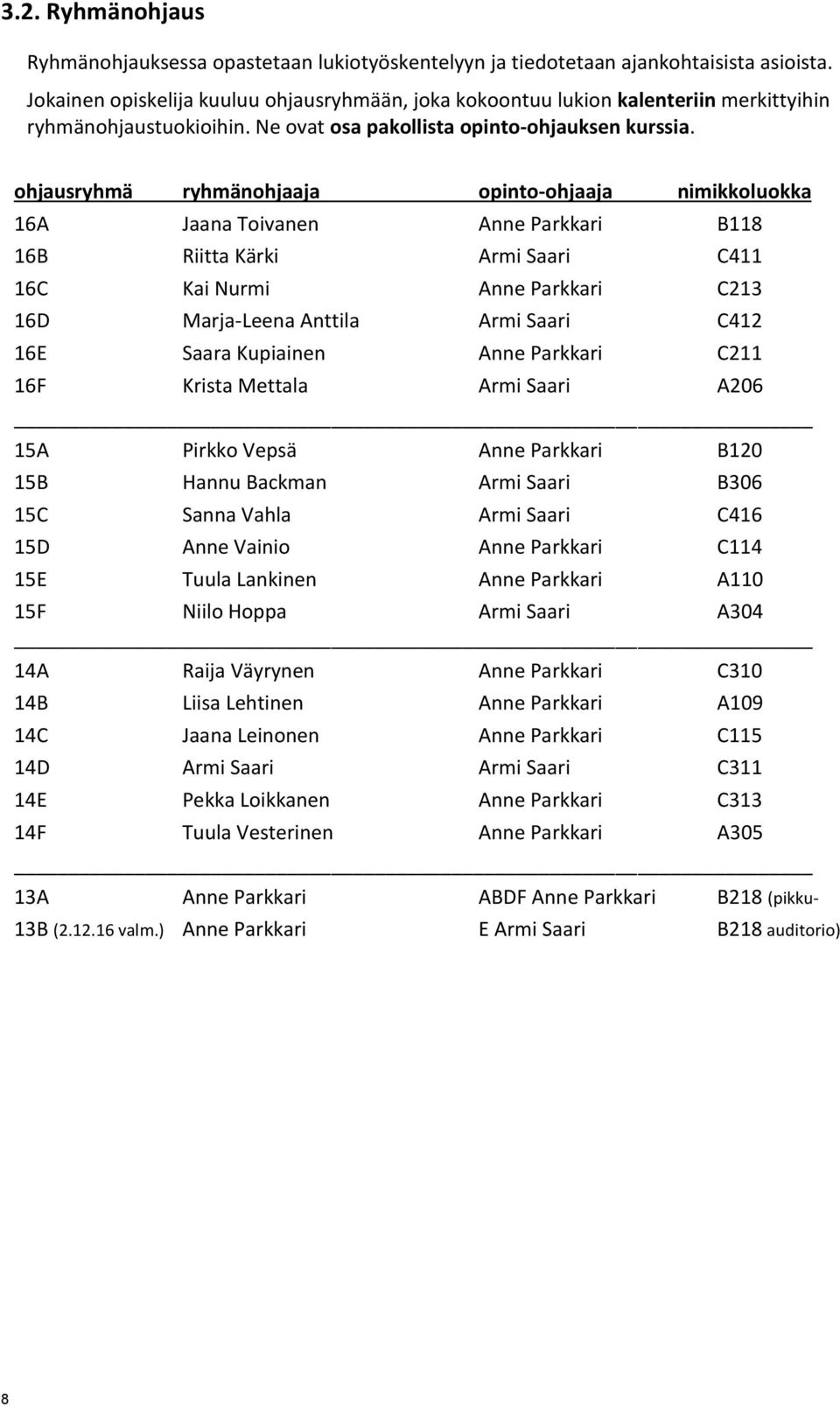 ohjausryhmä ryhmänohjaaja opinto-ohjaaja nimikkoluokka 16A Jaana Toivanen Anne Parkkari B118 16B Riitta Kärki Armi Saari C411 16C Kai Nurmi Anne Parkkari C213 16D Marja-Leena Anttila Armi Saari C412