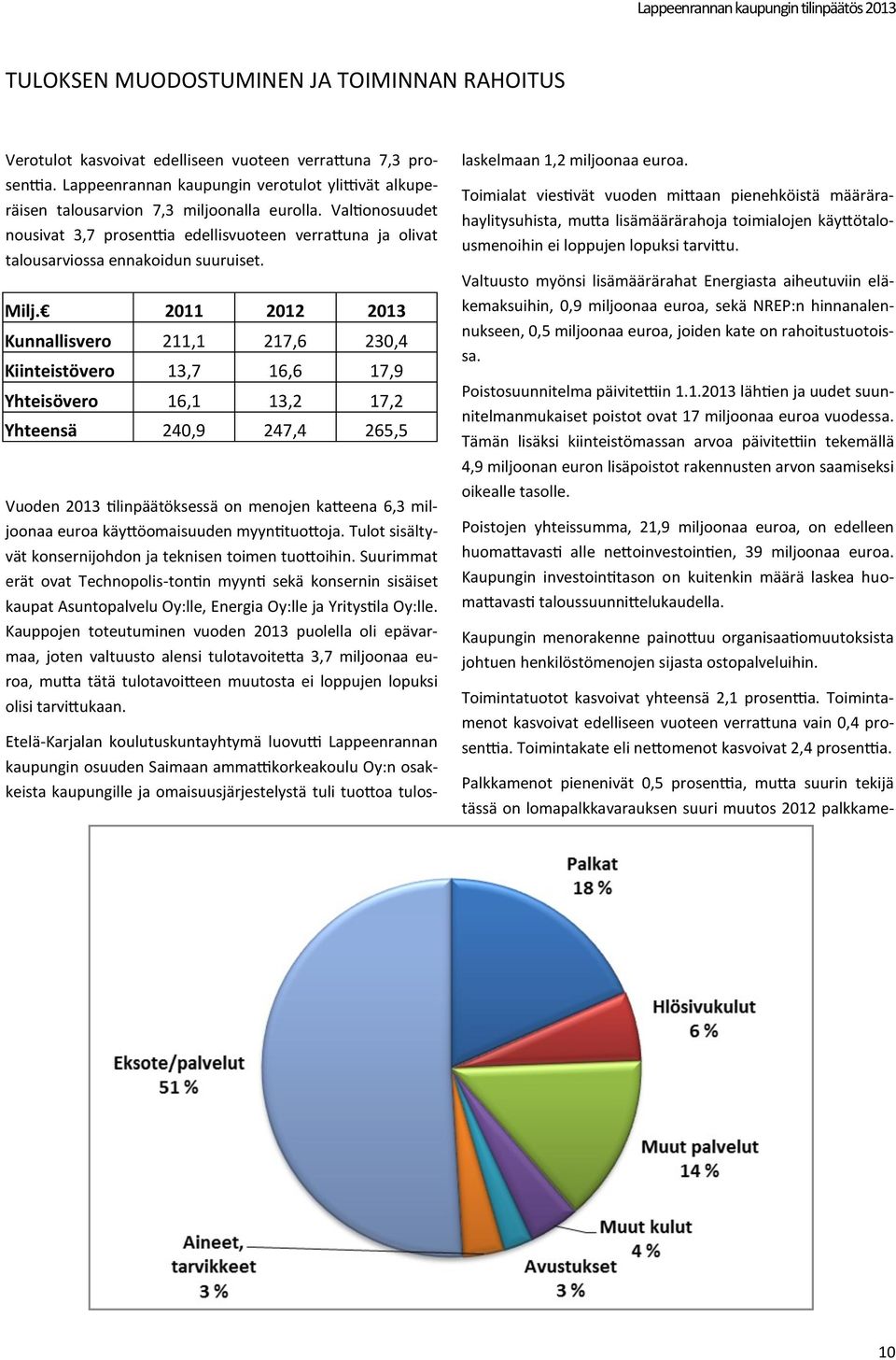 Valtionosuudet nousivat 3,7 prosenttia edellisvuoteen verrattuna ja olivat talousarviossa ennakoidun suuruiset. Milj.