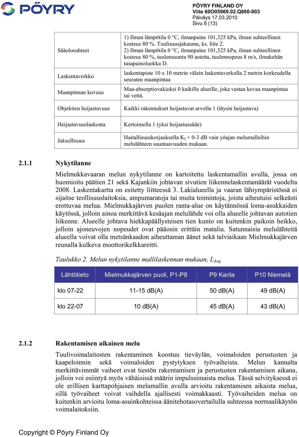 %. Tuulisuusjakauma, ks. liite 2. 2) Ilman lämpötila 0 C, ilmanpaine 101,325 kpa, ilman suhteellinen kosteus 80 %, tuulensuunta 90 astetta, tuulennopeus 8 m/s, ilmakehän tasapainoluokka D.