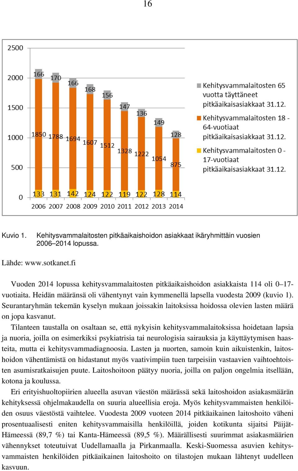 Seurantaryhmän tekemän kyselyn mukaan joissakin laitoksissa hoidossa olevien lasten määrä on jopa kasvanut.