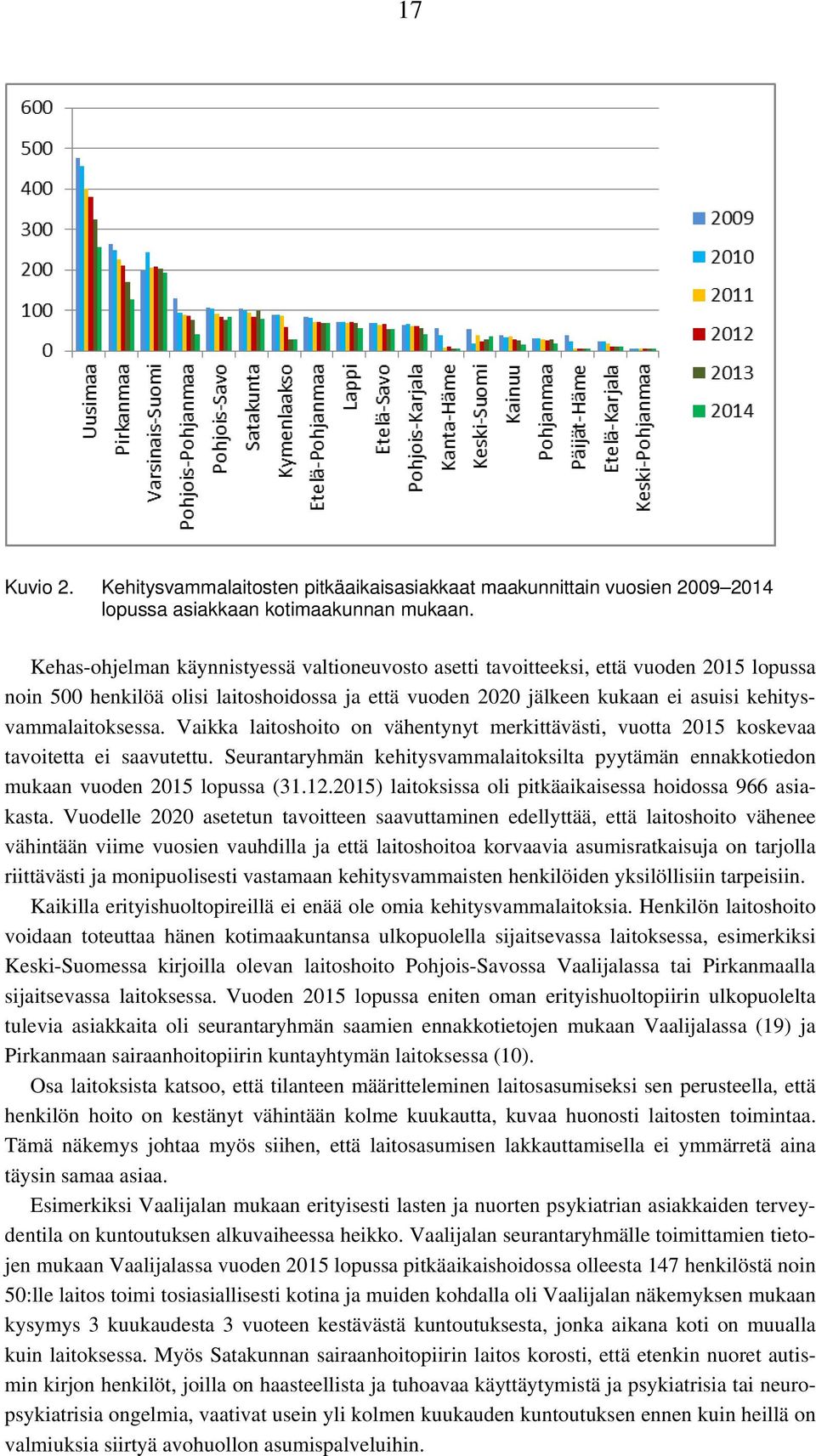 Vaikka laitoshoito on vähentynyt merkittävästi, vuotta 2015 koskevaa tavoitetta ei saavutettu. Seurantaryhmän kehitysvammalaitoksilta pyytämän ennakkotiedon mukaan vuoden 2015 lopussa (31.12.