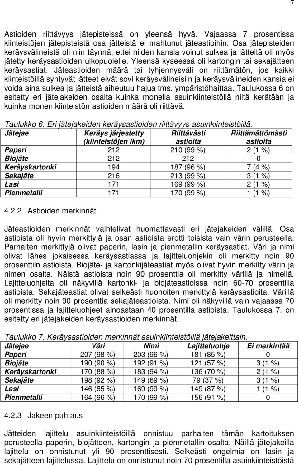 Yleensä kyseessä oli kartongin tai sekajätteen keräysastiat.