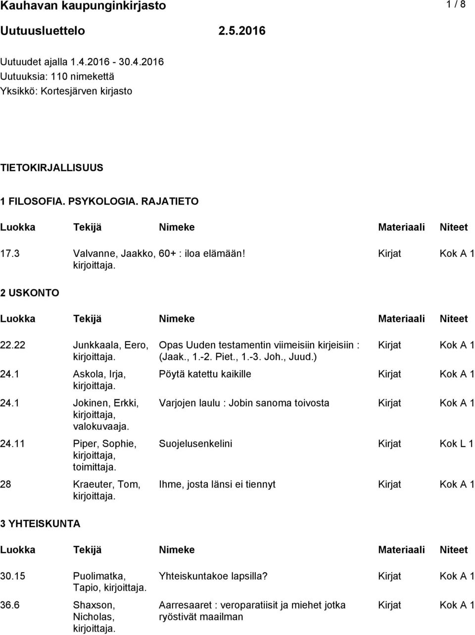 28 Kraeuter, Tom, Opas Uuden testamentin viimeisiin kirjeisiin : (Jaak., 1.-2. Piet., 1.-3. Joh., Juud.