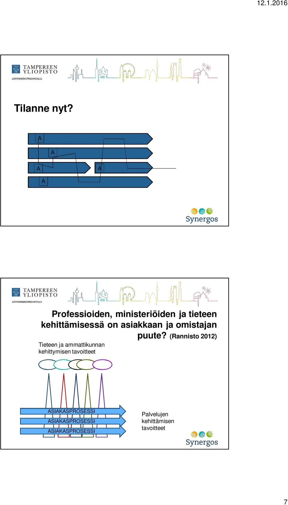 on asiakkaan ja omistajan Tieteen ja ammattikunnan kehittymisen