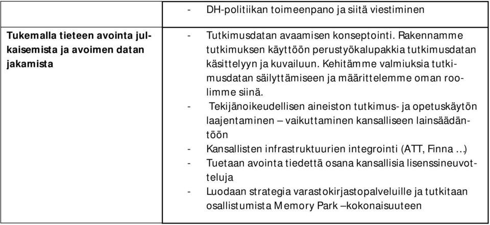 Kehitämme valmiuksia tutkimusdatan säilyttämiseen ja määrittelemme oman roolimme siinä.