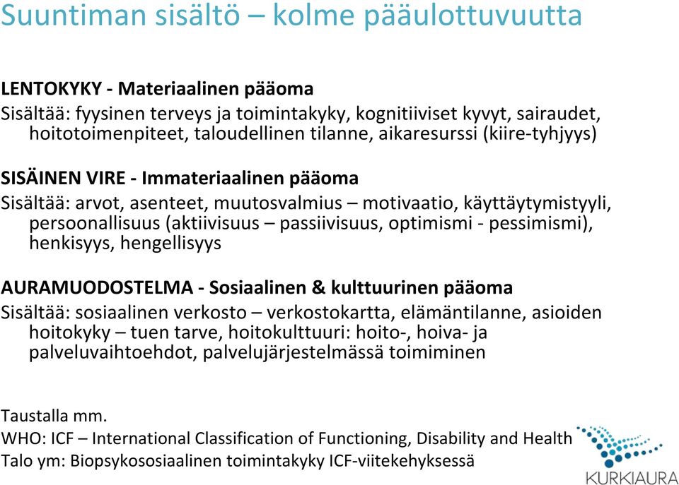 pessimismi), henkisyys, hengellisyys AURAMUODOSTELMA Sosiaalinen & kulttuurinen pääoma Sisältää: sosiaalinen verkosto verkostokartta, elämäntilanne, asioiden hoitokyky tuen tarve, hoitokulttuuri: