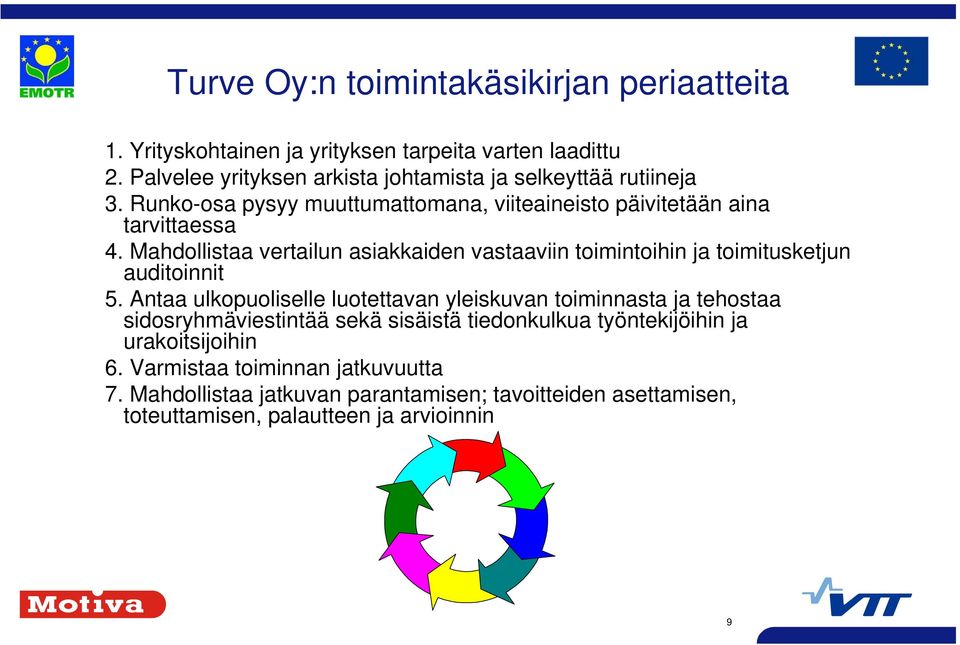 Mahdollistaa vertailun asiakkaiden vastaaviin toimintoihin ja toimitusketjun auditoinnit 5.