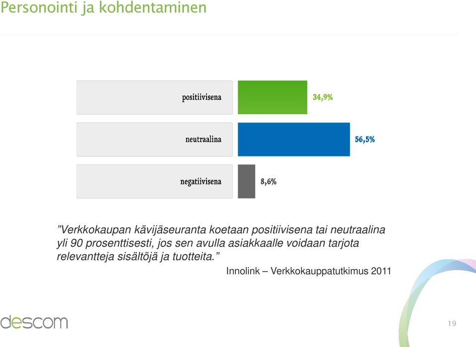 prosenttisesti, jos sen avulla asiakkaalle voidaan tarjota