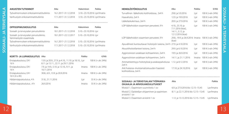 1.2017 21.12.2018 3.10. 23.10.2016 / HENKILÖSTÖKOULUTUS /hlö Turvallinen lääkehoito kotihoidossa, 2x4 h 29.8. ja 5.9.2016 100 (+alv 24%) Haavahoito, 2x4 h 12.9. ja 19.9.2016 100 (+alv 24%) Lääkelaskukertaus, 2x4 h 20.