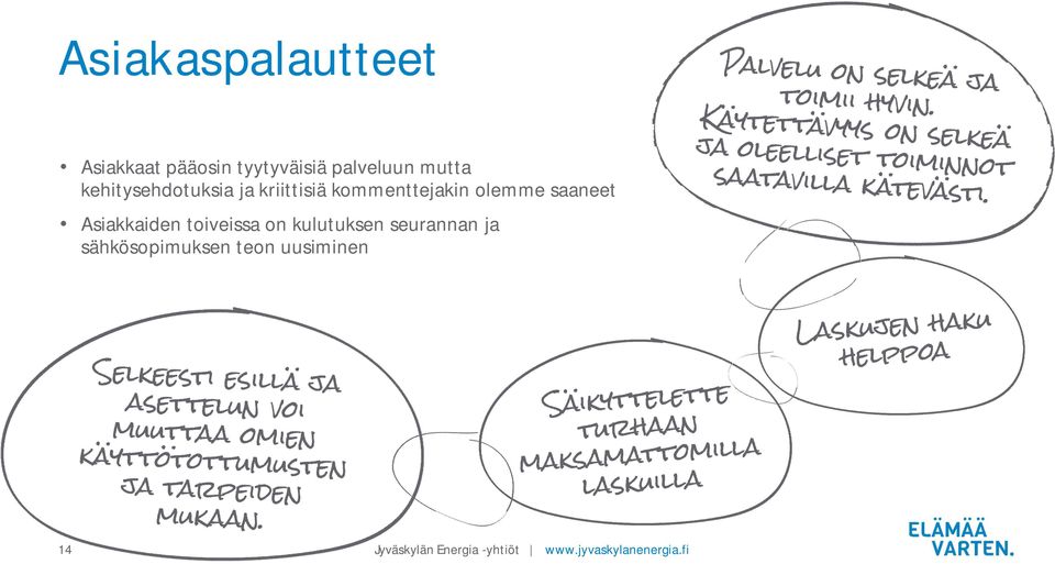 Asiakkaiden toiveissa on kulutuksen seurannan ja sähkösopimuksen