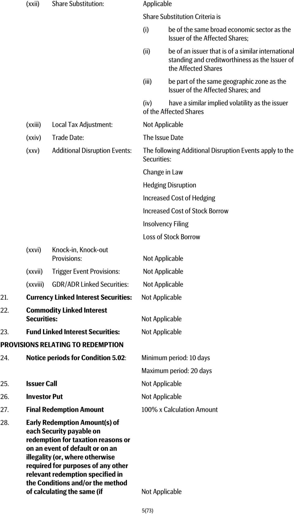 volatility as the issuer of the Affected Shares (xxiii) Local Tax Adjustment: Not Applicable (xxiv) Trade Date: The Issue Date (xxv) Additional Disruption Events: The following Additional Disruption