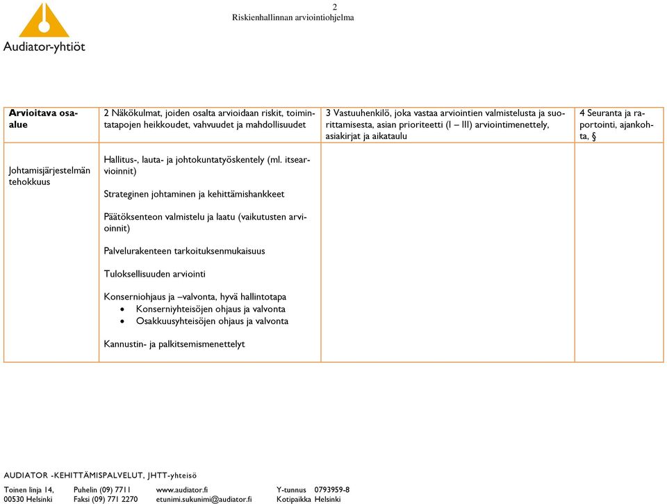 johtokuntatyöskentely (ml.