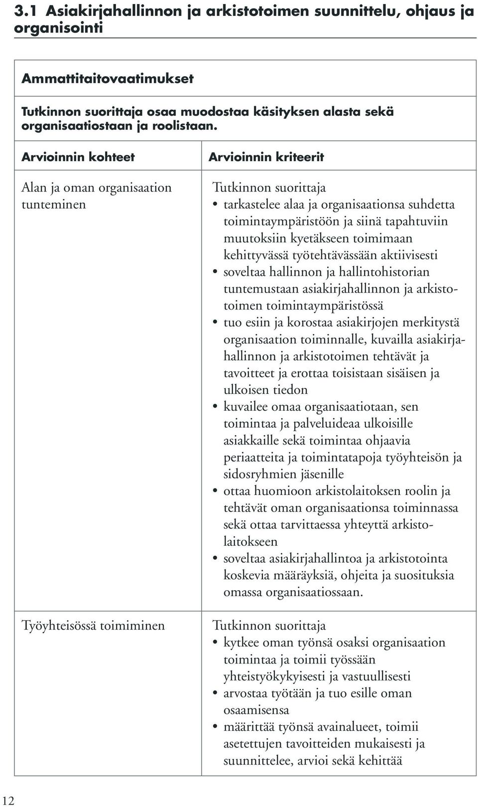 kyetäkseen toimimaan kehittyvässä työtehtävässään aktiivisesti soveltaa hallinnon ja hallintohistorian tuntemustaan asiakirjahallinnon ja arkistotoimen toimintaympäristössä tuo esiin ja korostaa