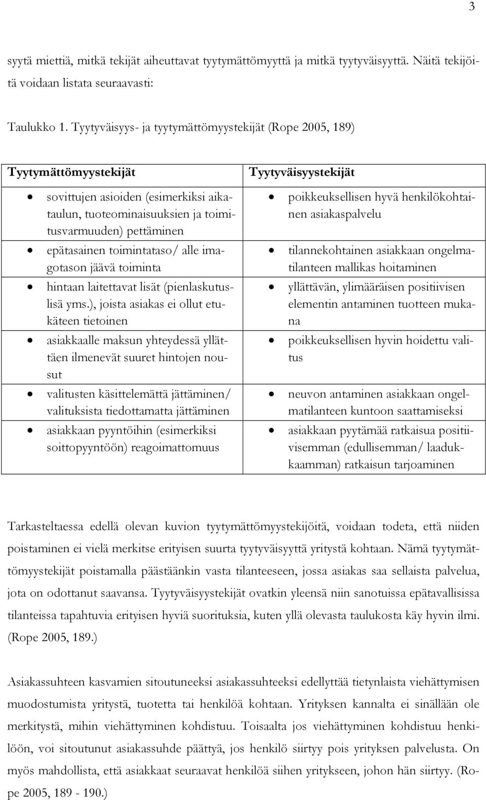 toimintataso/ alle imagotason jäävä toiminta hintaan laitettavat lisät (pienlaskutuslisä yms.