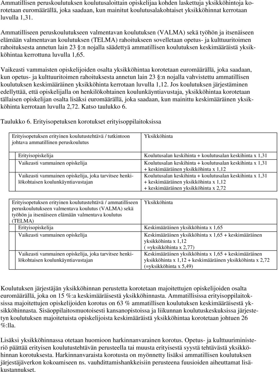 rahoituksesta annetun lain 23 :n nojalla säädettyä ammatillisen koulutuksen keskimääräistä yksikköhintaa kerrottuna luvulla 1,65.