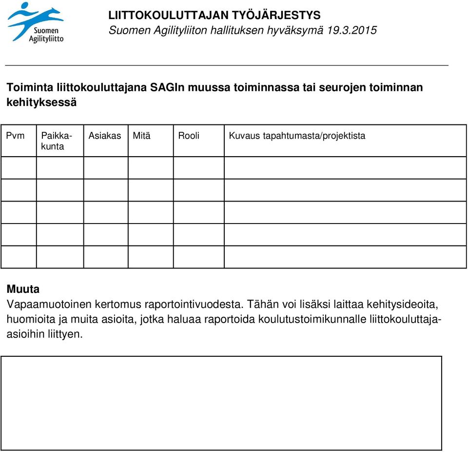 Vapaamuotoinen kertomus raportointivuodesta.