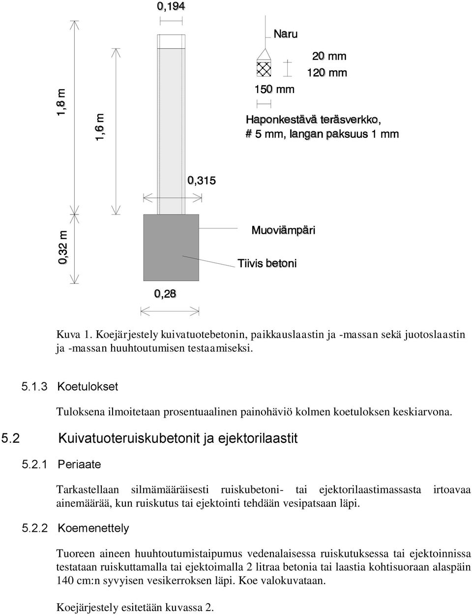 5.2.2 Koemenettely Tuoreen aineen huuhtoutumistaipumus vedenalaisessa ruiskutuksessa tai ejektoinnissa testataan ruiskuttamalla tai ejektoimalla 2 litraa betonia tai laastia