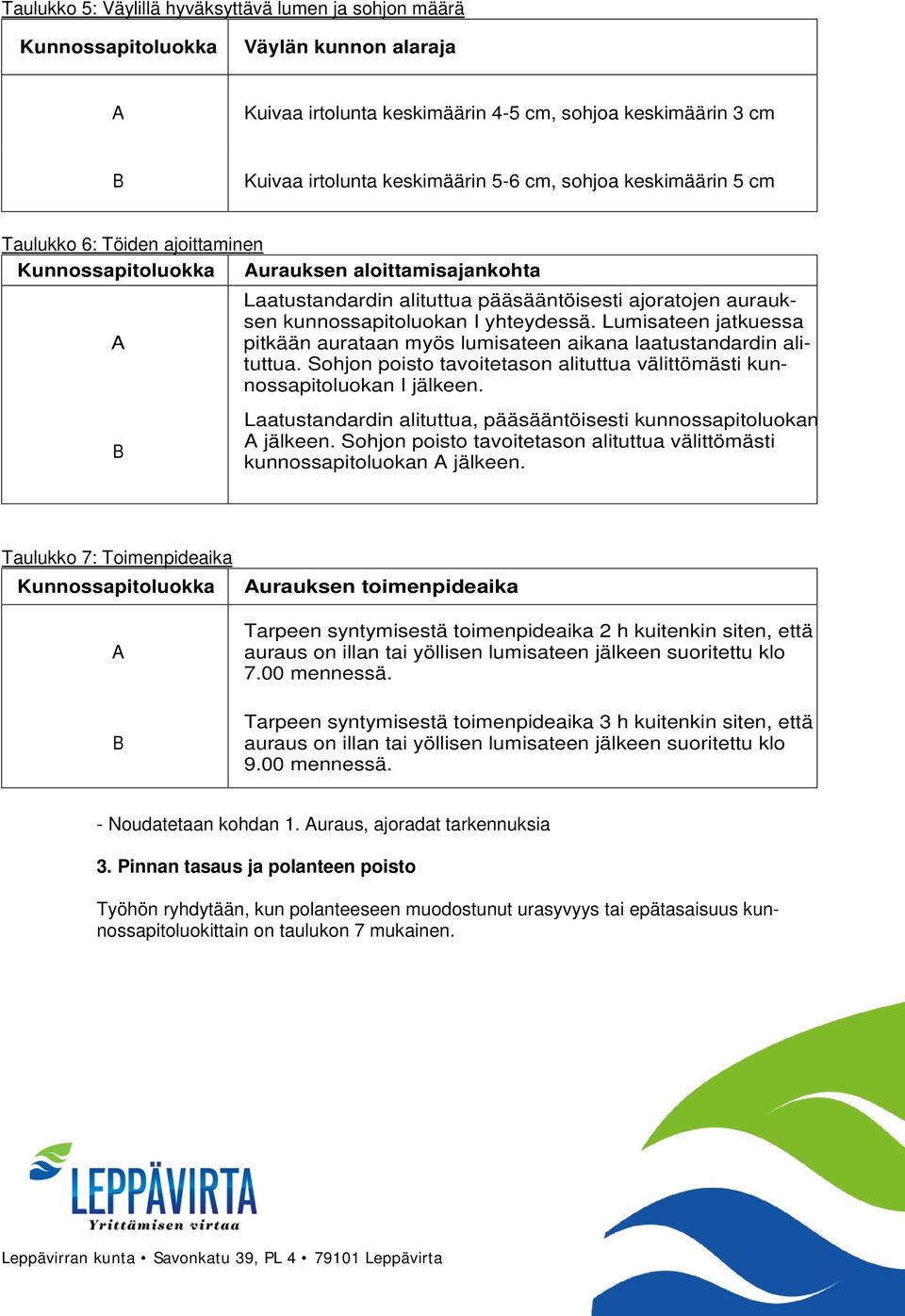 yhteydessä. Lumisateen jatkuessa pitkään aurataan myös lumisateen aikana laatustandardin alituttua. Sohjon poisto tavoitetason alituttua välittömästi kunnossapitoluokan I jälkeen.