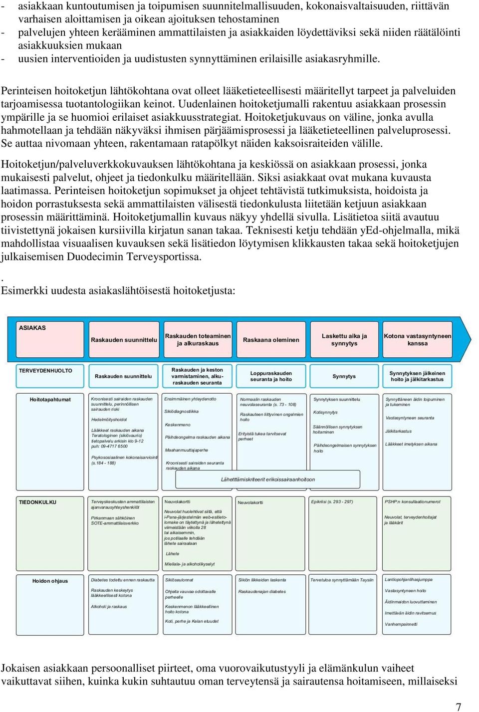 Perinteisen hoitoketjun lähtökohtana ovat olleet lääketieteellisesti määritellyt tarpeet ja palveluiden tarjoamisessa tuotantologiikan keinot.