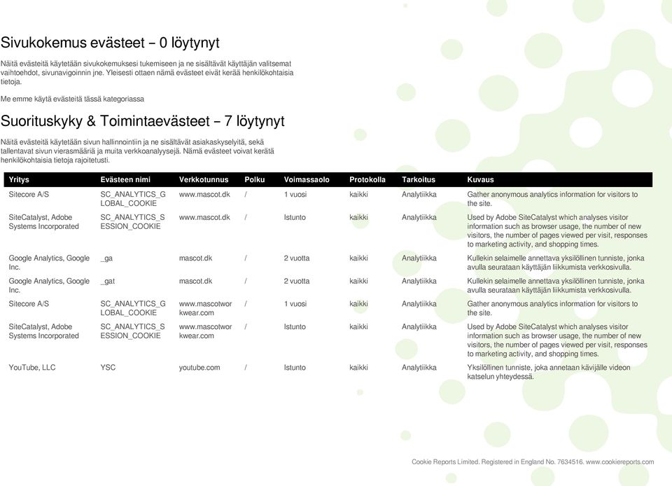 Me emme käytä evästeitä tässä kategoriassa Suorituskyky & Toimintaevästeet 7 löytynyt Näitä evästeitä käytetään sivun hallinnointiin ja ne sisältävät asiakaskyselyitä, sekä tallentavat sivun