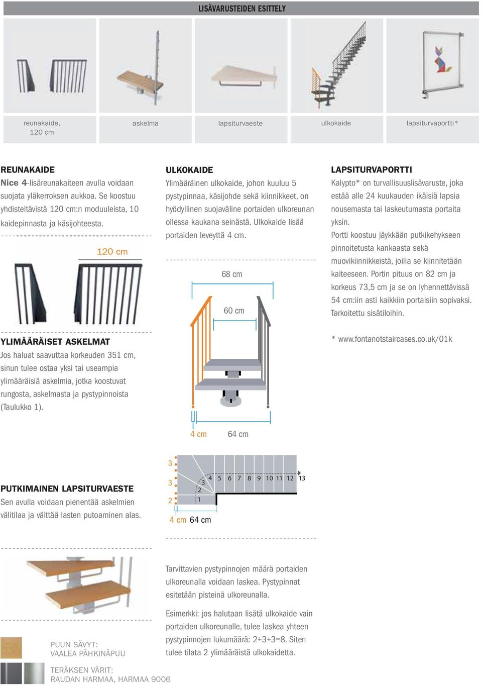 120 cm ULKOKAIDE Ylimääräinen ulkokaide, johon kuuluu 5 pystypinnaa, käsijohde sekä kiinnikkeet, on hyödyllinen suojaväline portaiden ulkoreunan ollessa kaukana seinästä.