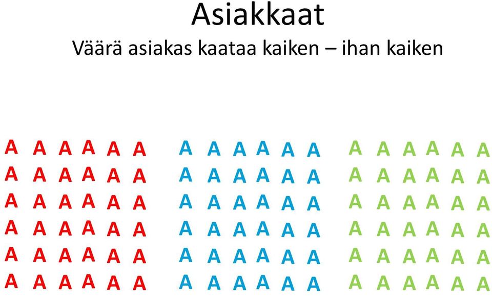 asiakas