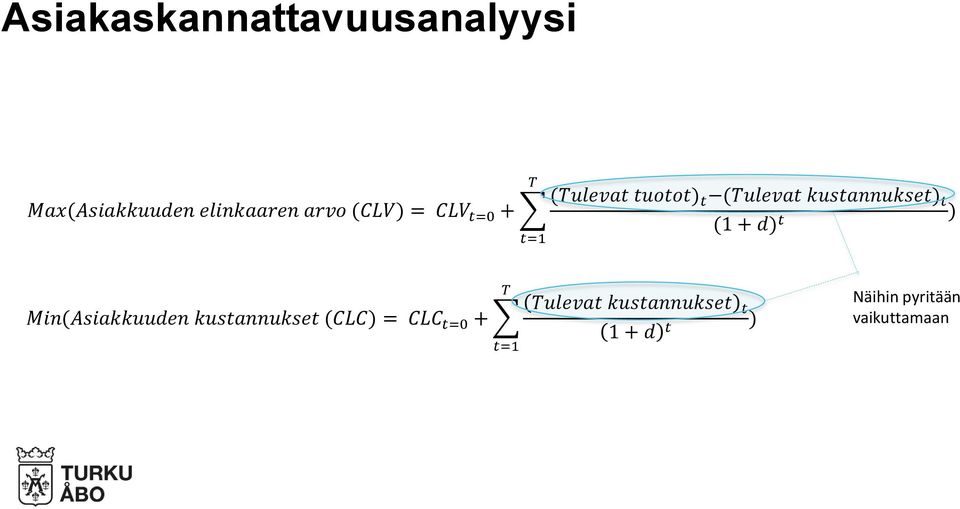 kustannukset) t (1 + d) t ) Min(Asiakkuuden kustannukset (CLC)