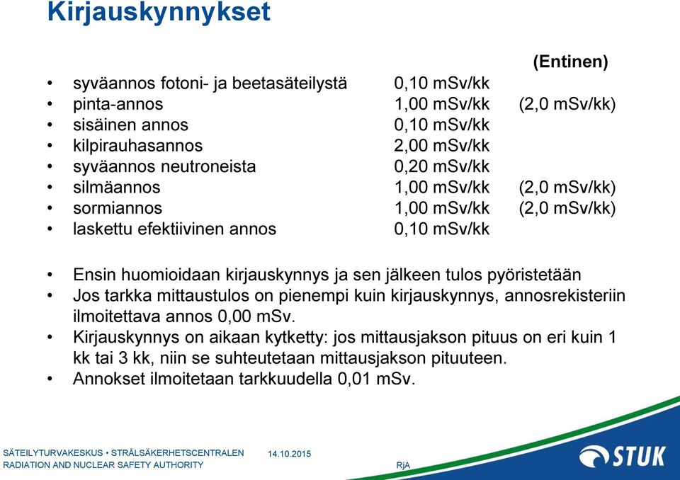 kirjauskynnys ja sen jälkeen tulos pyöristetään Jos tarkka mittaustulos on pienempi kuin kirjauskynnys, annosrekisteriin ilmoitettava annos 0,00 msv.