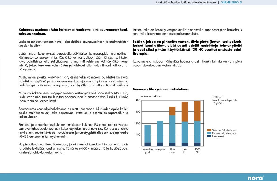 Käytätkö kunnossapitoon säännöllisesti suihkutettavia puhdistusaineita säilyttääksesi pinnan viimeistelyn?