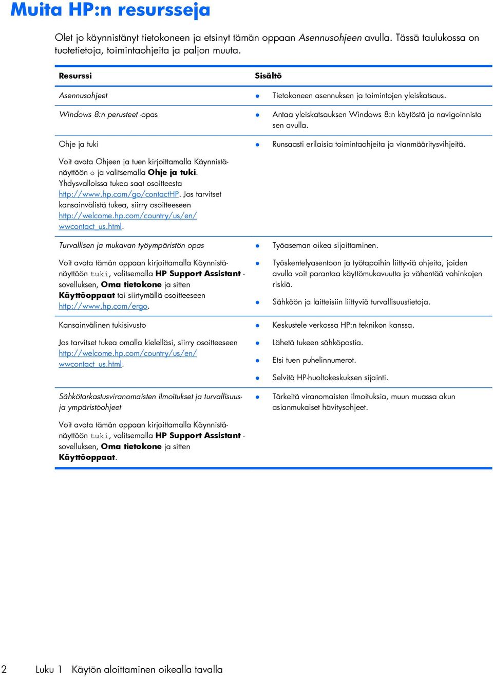 Ohje ja tuki Runsaasti erilaisia toimintaohjeita ja vianmääritysvihjeitä. Voit avata Ohjeen ja tuen kirjoittamalla Käynnistänäyttöön o ja valitsemalla Ohje ja tuki.