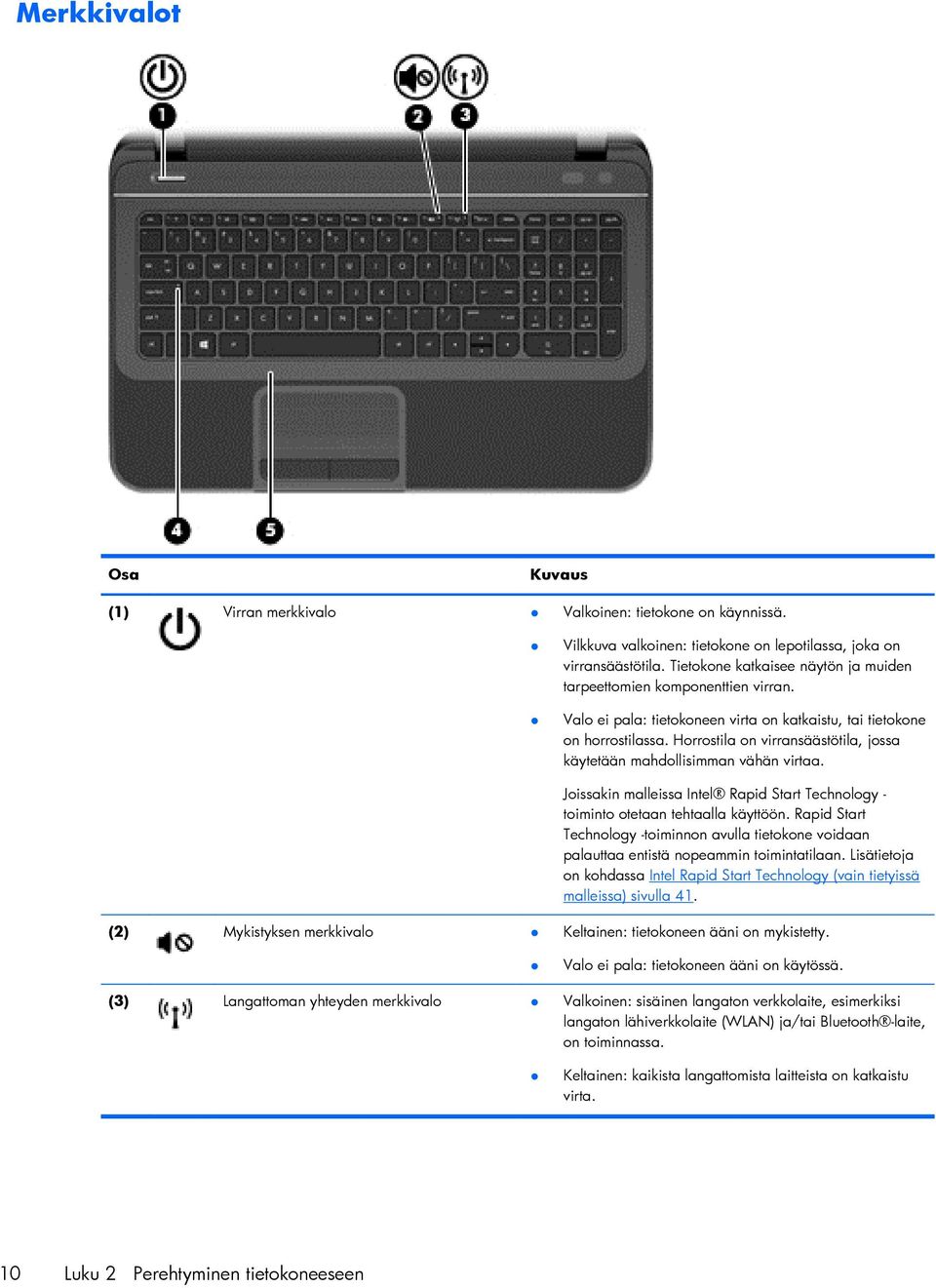 Horrostila on virransäästötila, jossa käytetään mahdollisimman vähän virtaa. Joissakin malleissa Intel Rapid Start Technology - toiminto otetaan tehtaalla käyttöön.
