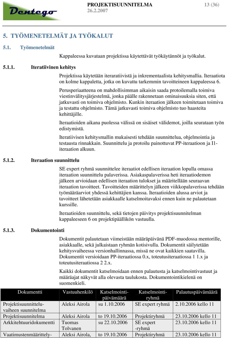 Iteraatiota on kolme kappaletta, jotka on kuvattu tarkemmin tavoitteineen kappaleessa 6.