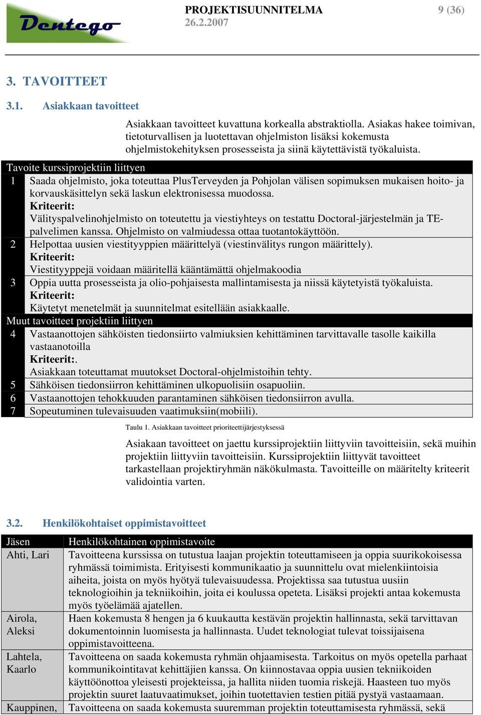 Tavoite kurssiprojektiin liittyen 1 Saada ohjelmisto, joka toteuttaa PlusTerveyden ja Pohjolan välisen sopimuksen mukaisen hoito- ja korvauskäsittelyn sekä laskun elektronisessa muodossa.