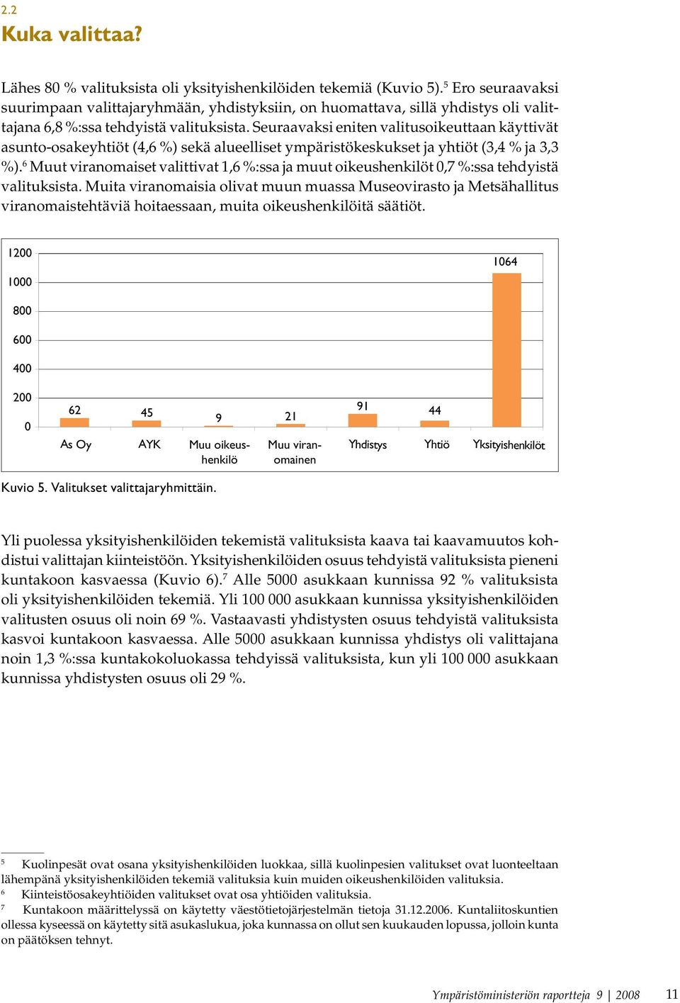 Seuraavaksi eniten valitusoikeuttaan käyttivät asunto-osakeyhtiöt (4,6 %) sekä alueelliset ympäristökeskukset ja yhtiöt (3,4 % ja 3,3 %).