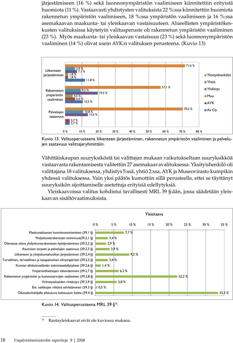 Alueellisten ympäristökeskusten valituksissa käytetyin valitusperuste oli rakennetun ympäristön vaaliminen (23 %).