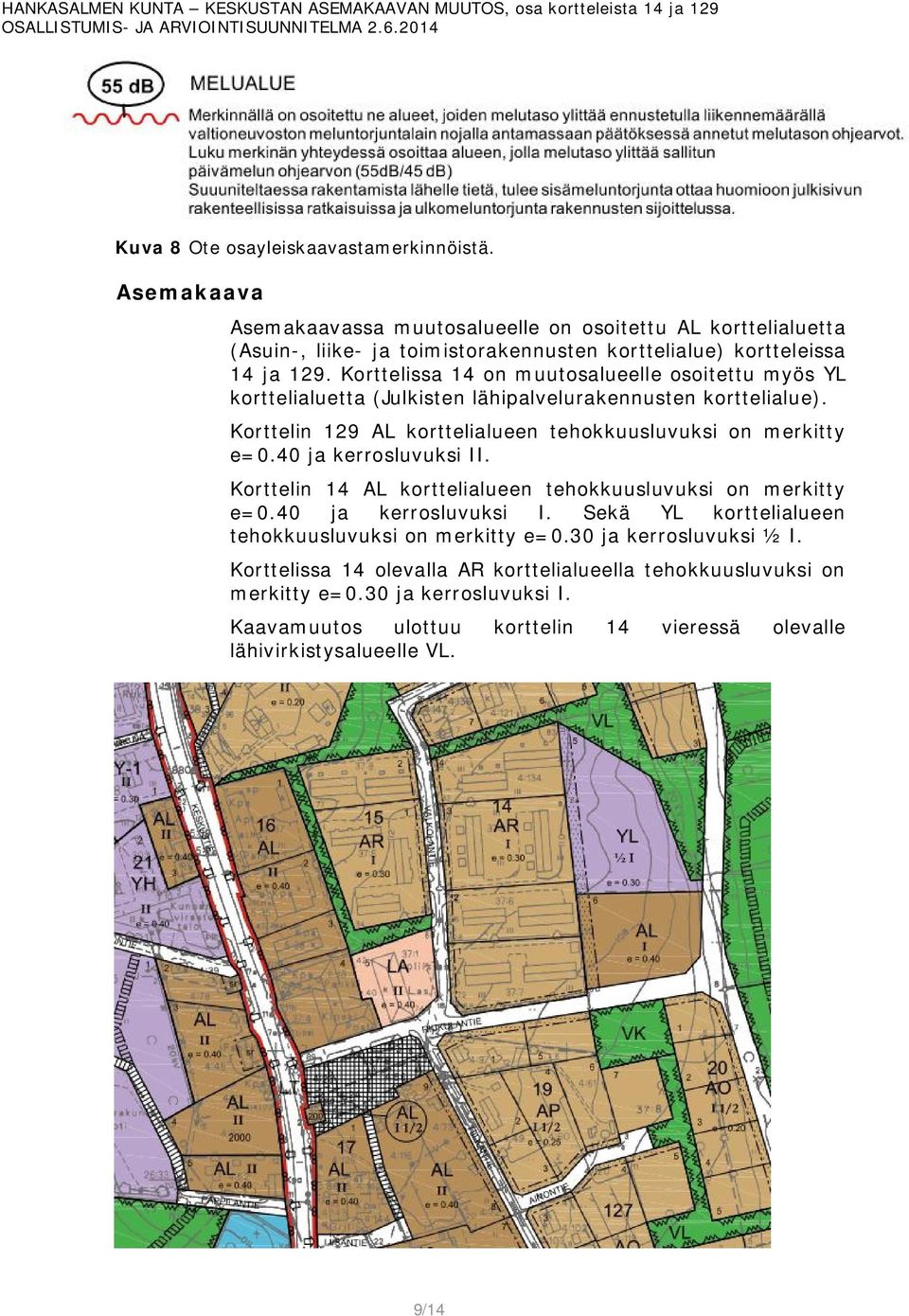 Korttelissa 14 on muutosalueelle osoitettu myös YL korttelialuetta (Julkisten lähipalvelurakennusten korttelialue). Korttelin 129 AL korttelialueen tehokkuusluvuksi on merkitty e=0.