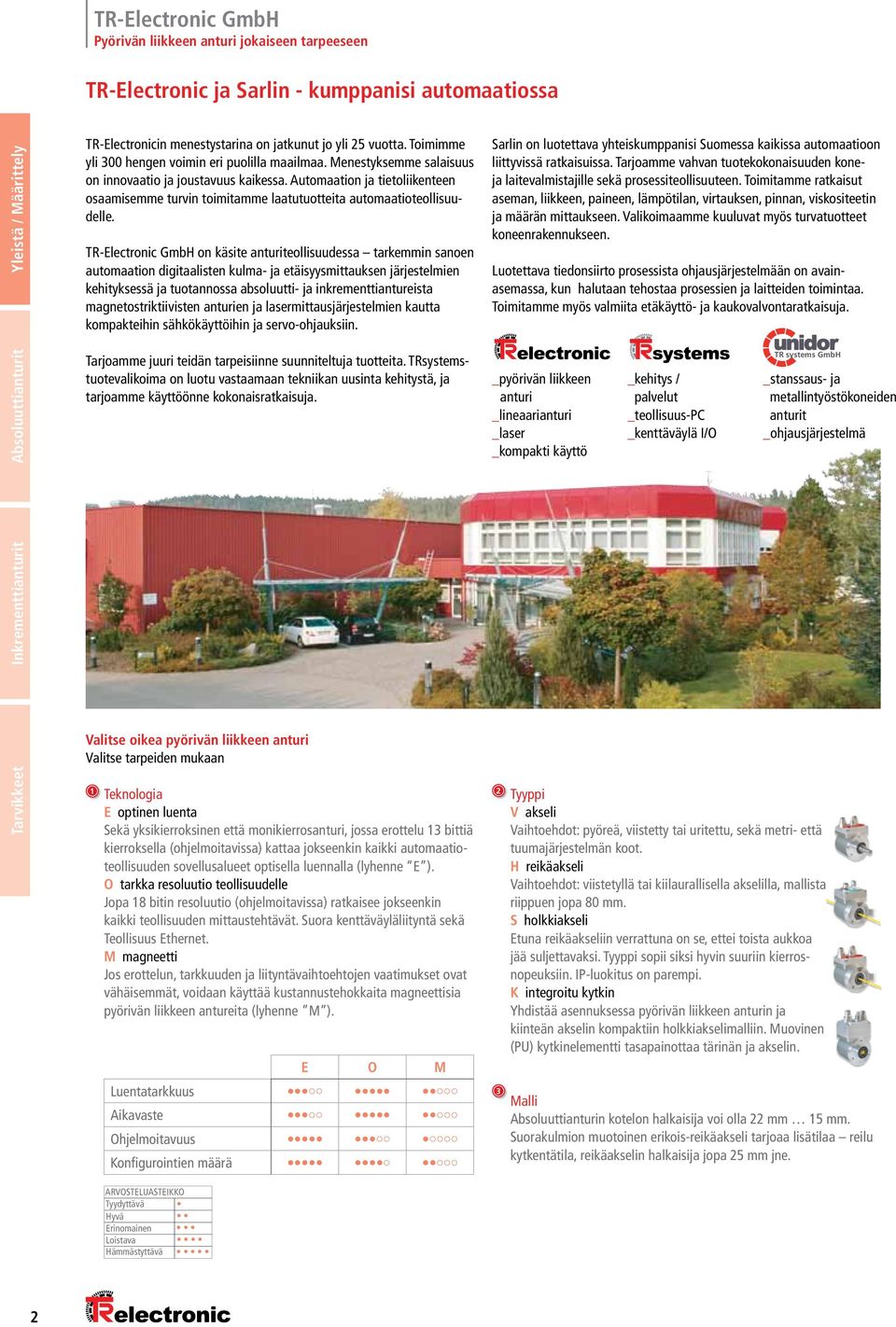 Automaation ja tietoliikenteen osaamisemme turvin toimitamme laatutuotteita automaatioteollisuudelle.