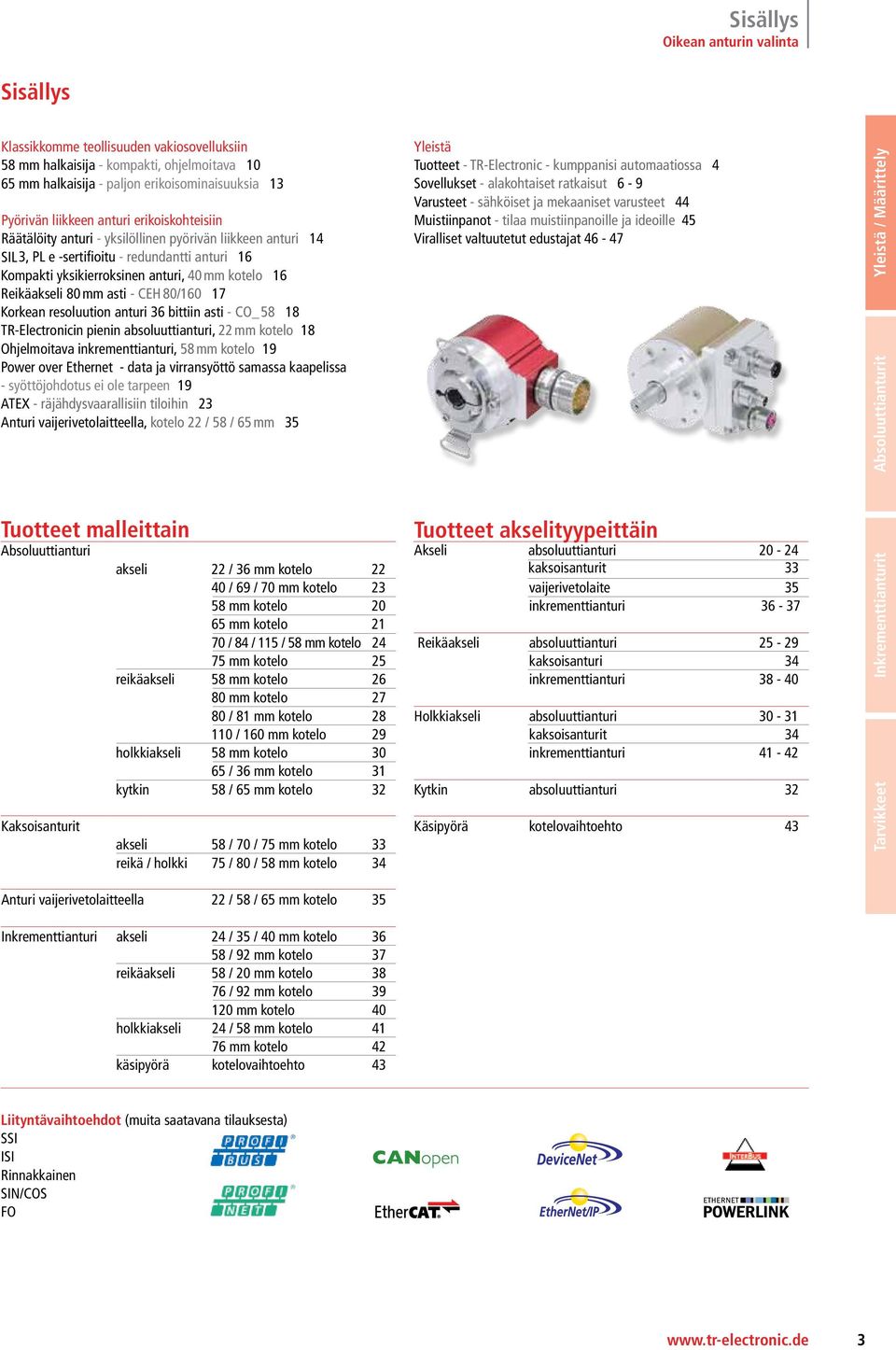 mm asti - CEH 80/160 17 Korkean resoluution anturi 36 bittiin asti - CO_ 58 18 TR-Electronicin pienin absoluuttianturi, 22 mm kotelo 18 Ohjelmoitava inkrementtianturi, 58 mm kotelo 19 Power over