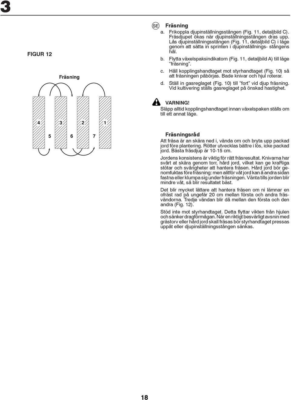 Håll kopplingshandtaget mot styrhandtaget (Fig. 0) så att fräsningen påbörjas. Bade knivar och hjul roterar. d. Ställ in gasreglaget (Fig. 0) till fort vid djup fräsning.