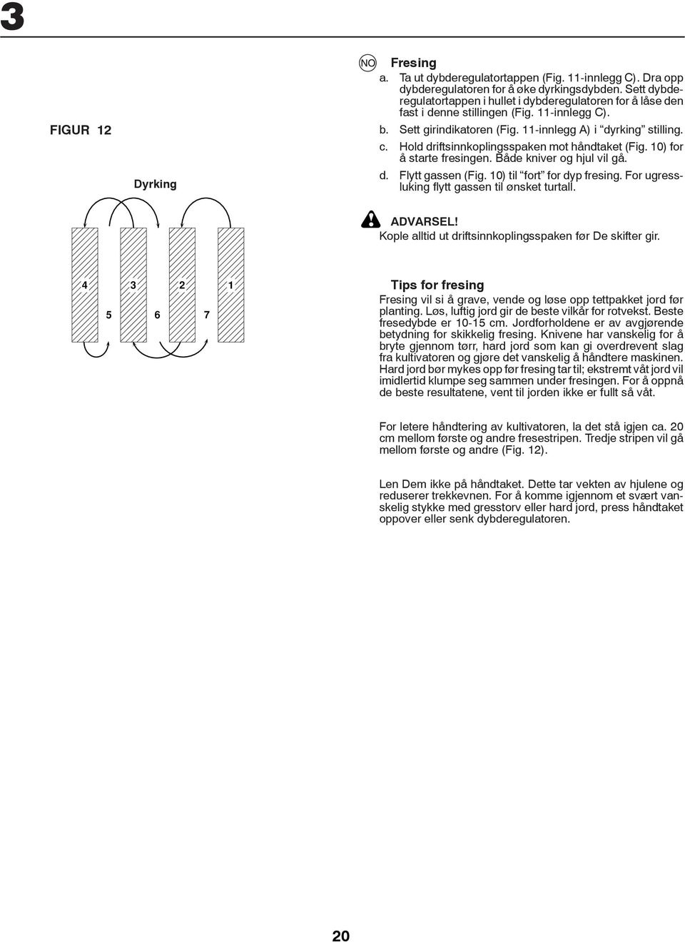 Hold driftsinnkoplingsspaken mot håndtaket (Fig. 0) for å starte fresingen. Både kniver og hjul vil gå. d. Flytt gassen (Fig. 0) til fort for dyp fresing.