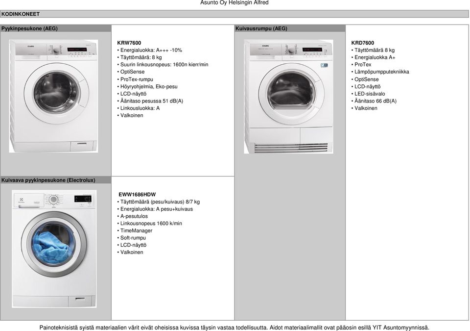 LCD-näyttö LED-sisävalo Äänitaso pesussa 51 db(a) Äänitaso 66 db(a) Linkousluokka: A Valkoinen Valkoinen Kuivaava pyykinpesukone (Electrolux)