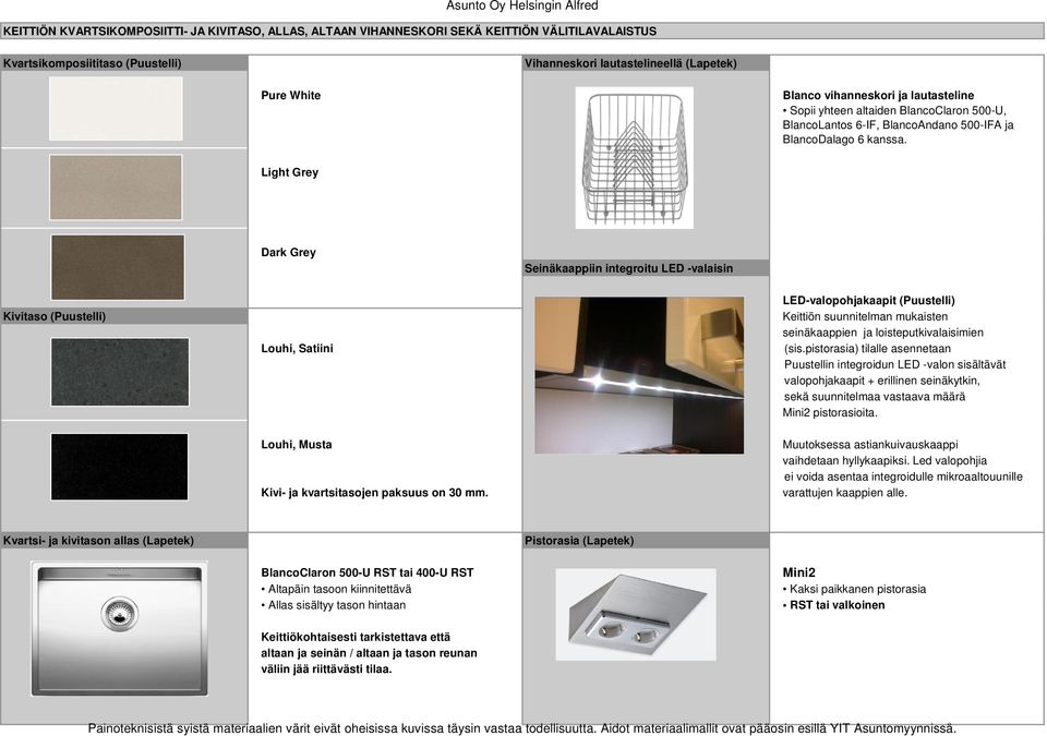 Light Grey Dark Grey Seinäkaappiin integroitu LED -valaisin Kivitaso (Puustelli) LED-valopohjakaapit (Puustelli) Keittiön suunnitelman mukaisten seinäkaappien ja loisteputkivalaisimien Louhi, Satiini