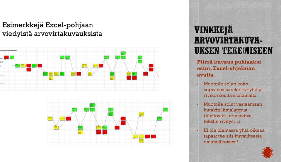 Asiakas Asiakas soittaa Asiakas ottaa Asiakkaalle väärälle palvelu- yhteyttä oikeaan suunniteltu lisätietoa 1. piirissä max. 1 a uudelleen muuttuu pahosun Asiakas ohjaajalle. palv.ohj. palvelu alkaa.