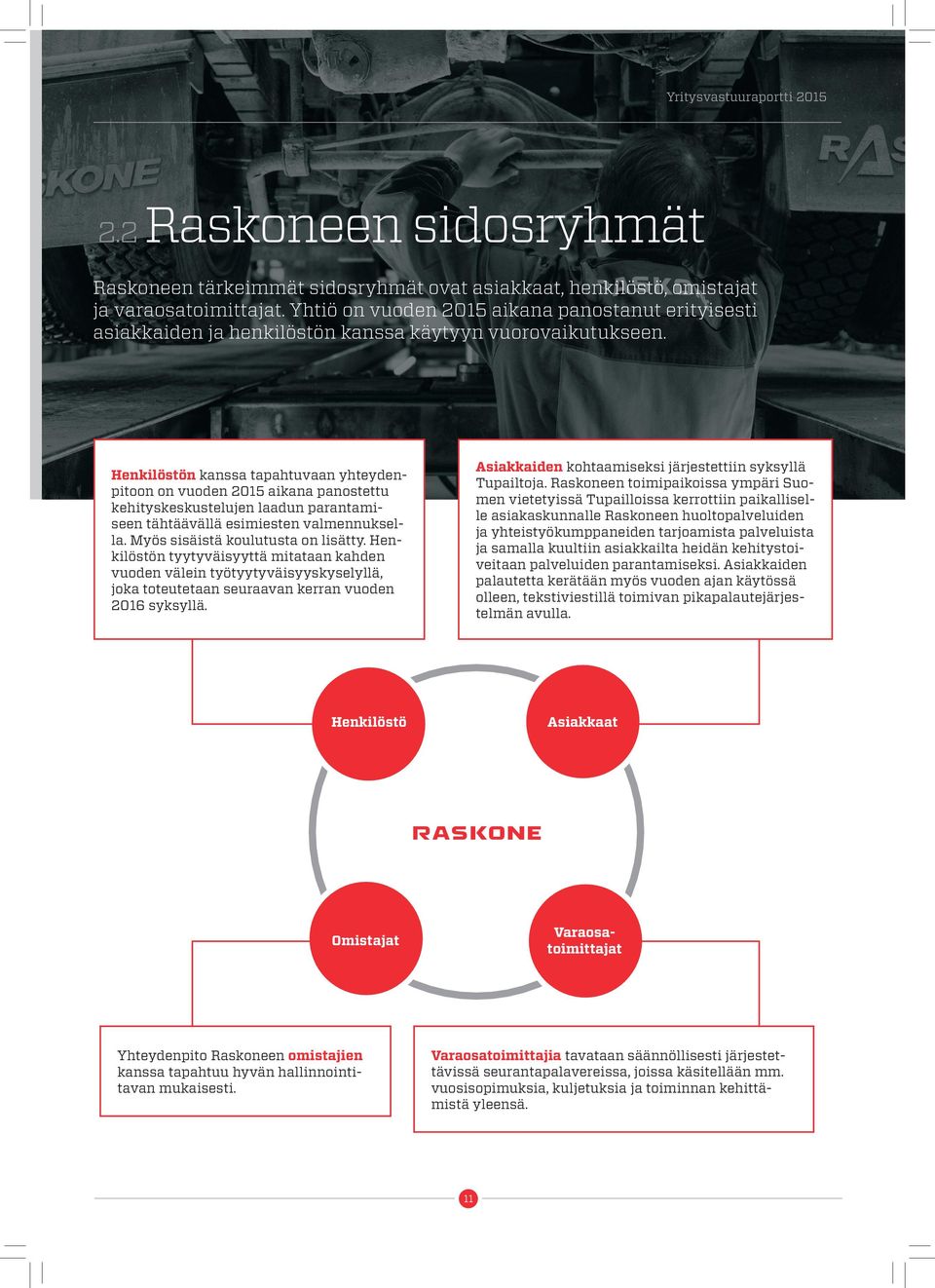 Raskoneen toimipaikoissa ympäri Suomen vietetyissä Tupailloissa kerrottiin paikalliselle asiakaskunnalle Raskoneen huoltopalveluiden ja yhteistyökumppaneiden tarjoamista palveluista ja samalla